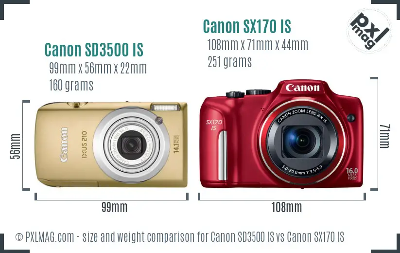 Canon SD3500 IS vs Canon SX170 IS size comparison
