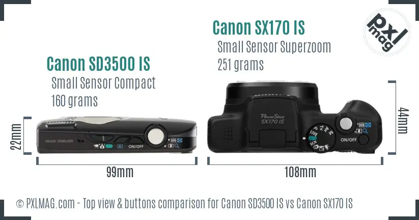 Canon SD3500 IS vs Canon SX170 IS top view buttons comparison