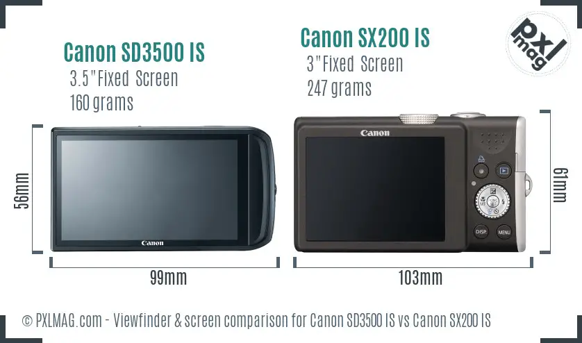 Canon SD3500 IS vs Canon SX200 IS Screen and Viewfinder comparison