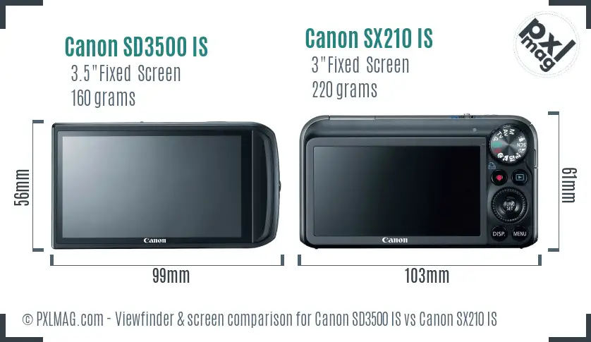 Canon SD3500 IS vs Canon SX210 IS Screen and Viewfinder comparison