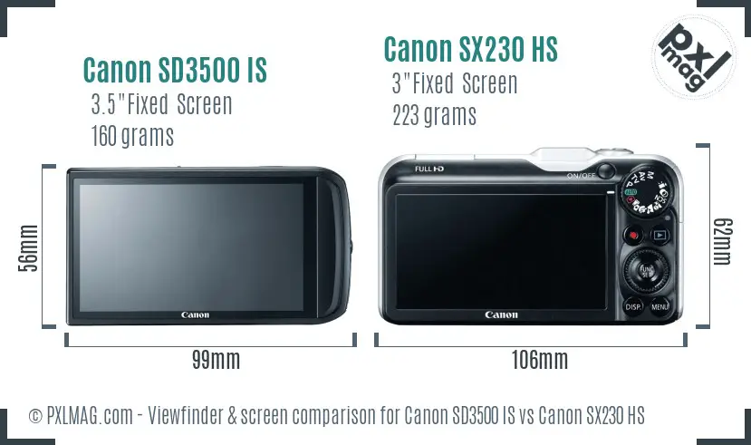 Canon SD3500 IS vs Canon SX230 HS Screen and Viewfinder comparison