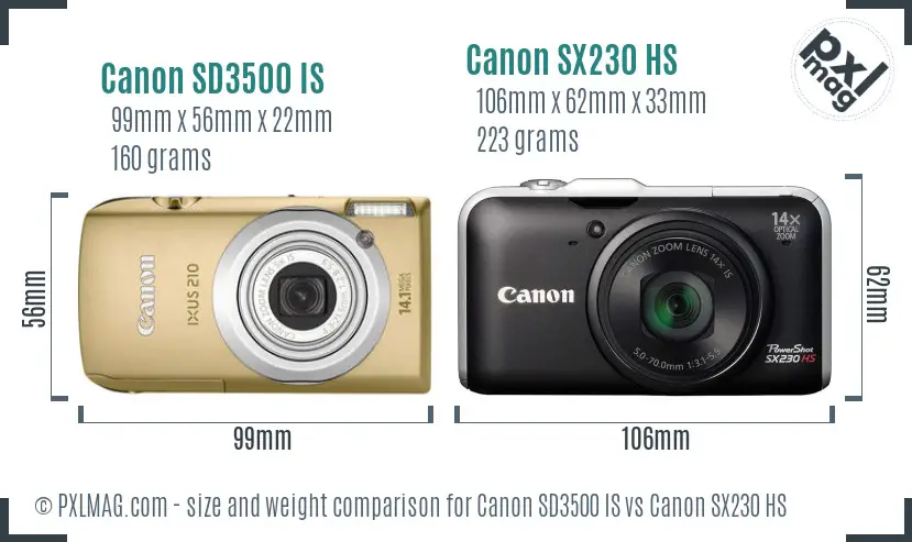 Canon SD3500 IS vs Canon SX230 HS size comparison