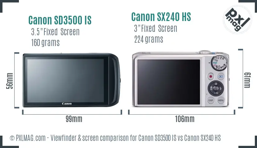 Canon SD3500 IS vs Canon SX240 HS Screen and Viewfinder comparison