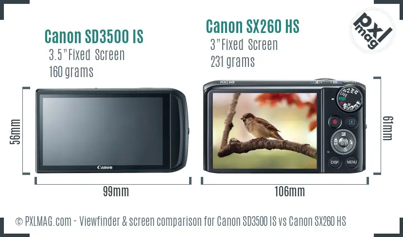 Canon SD3500 IS vs Canon SX260 HS Screen and Viewfinder comparison