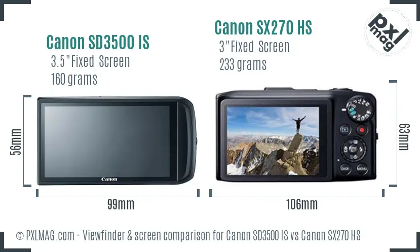 Canon SD3500 IS vs Canon SX270 HS Screen and Viewfinder comparison