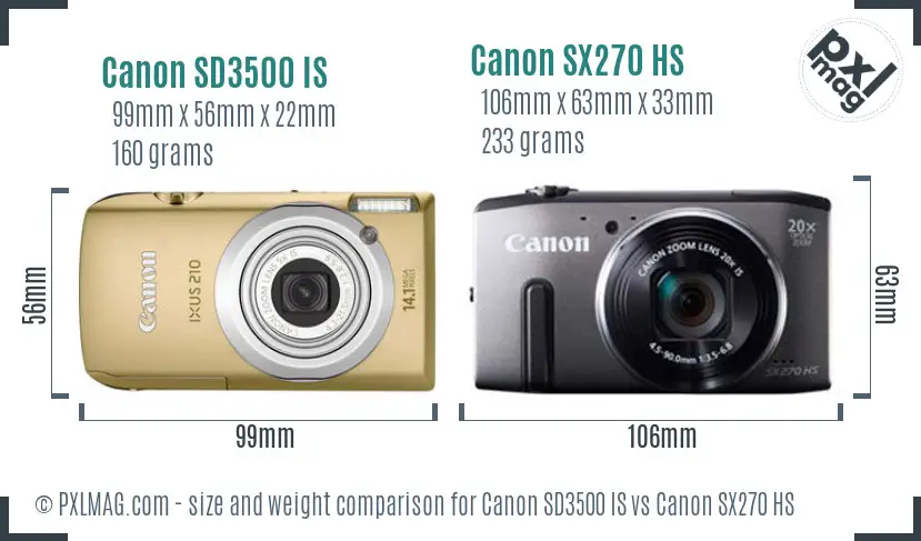 Canon SD3500 IS vs Canon SX270 HS size comparison