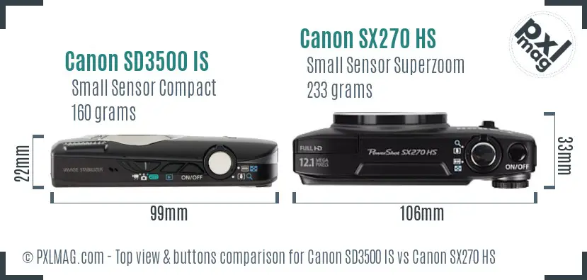 Canon SD3500 IS vs Canon SX270 HS top view buttons comparison