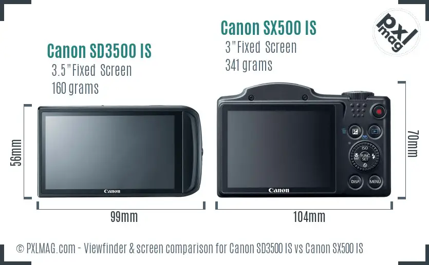 Canon SD3500 IS vs Canon SX500 IS Screen and Viewfinder comparison