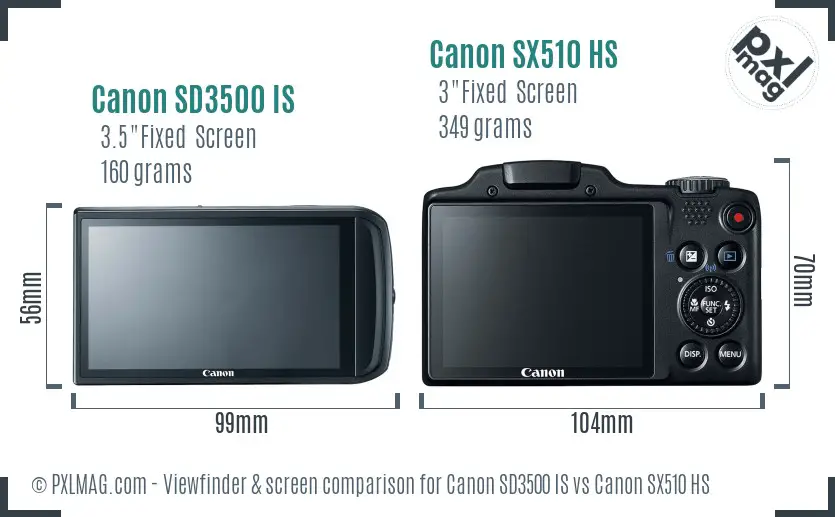 Canon SD3500 IS vs Canon SX510 HS Screen and Viewfinder comparison