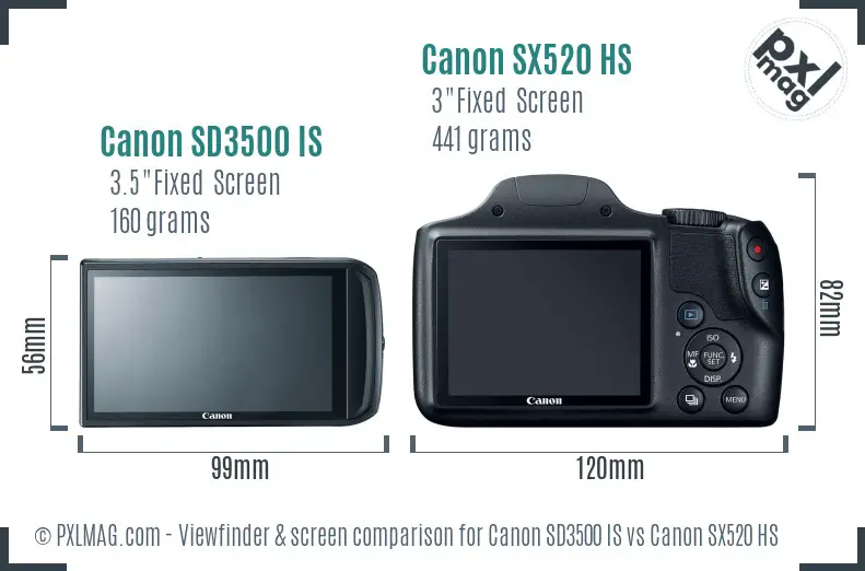 Canon SD3500 IS vs Canon SX520 HS Screen and Viewfinder comparison