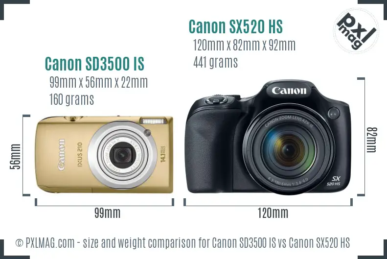Canon SD3500 IS vs Canon SX520 HS size comparison