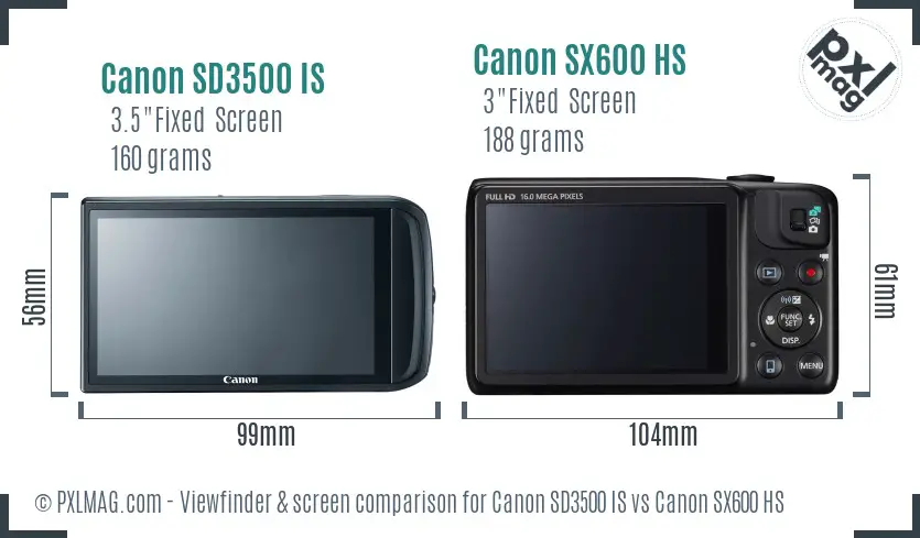 Canon SD3500 IS vs Canon SX600 HS Screen and Viewfinder comparison