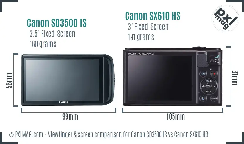 Canon SD3500 IS vs Canon SX610 HS Screen and Viewfinder comparison