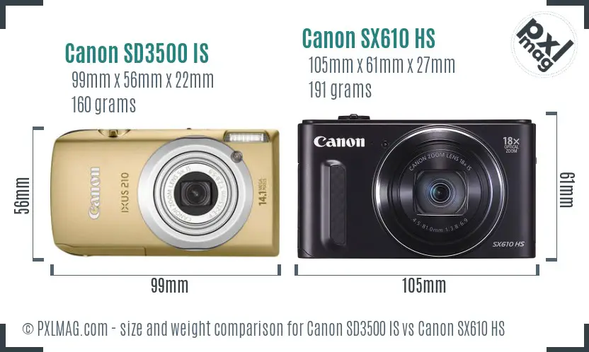 Canon SD3500 IS vs Canon SX610 HS size comparison