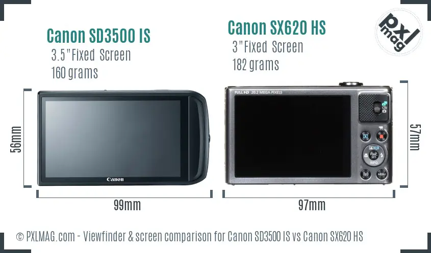 Canon SD3500 IS vs Canon SX620 HS Screen and Viewfinder comparison