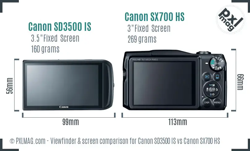Canon SD3500 IS vs Canon SX700 HS Screen and Viewfinder comparison