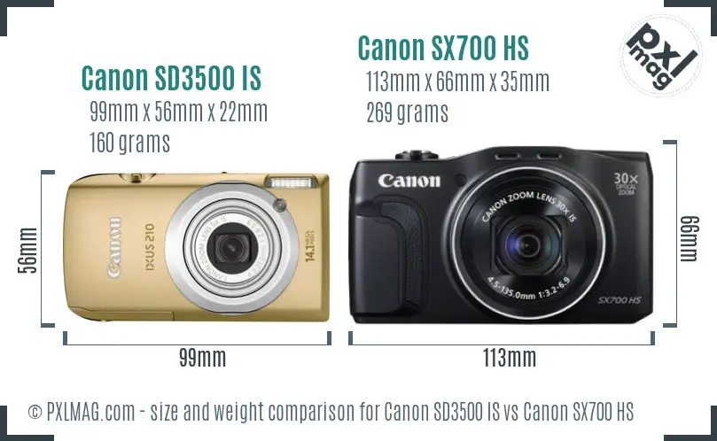 Canon SD3500 IS vs Canon SX700 HS size comparison