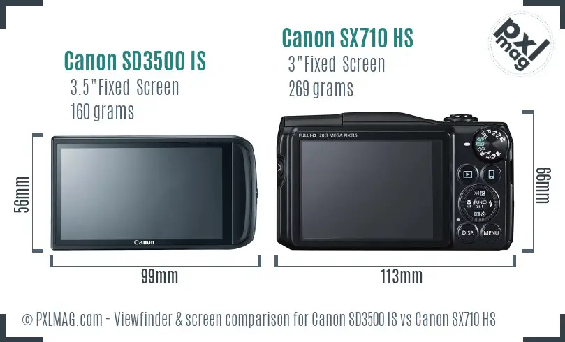 Canon SD3500 IS vs Canon SX710 HS Screen and Viewfinder comparison