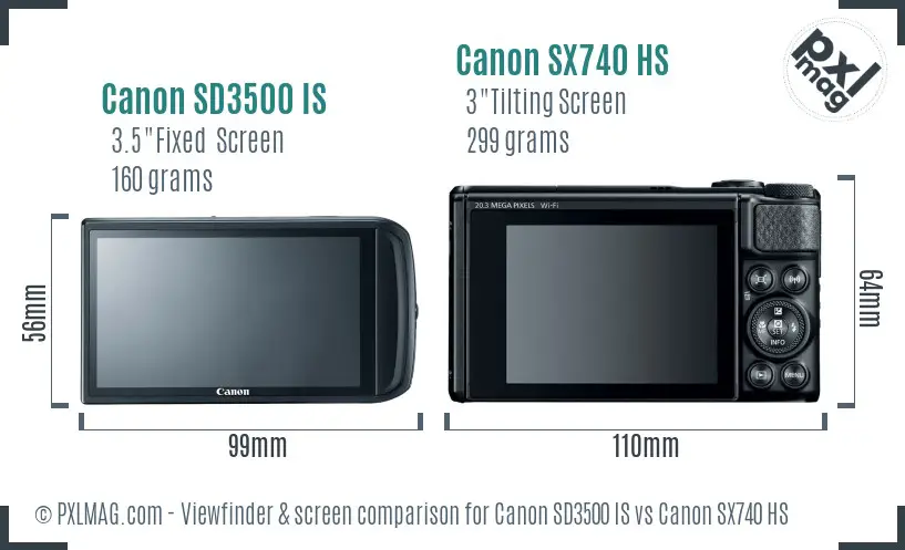 Canon SD3500 IS vs Canon SX740 HS Screen and Viewfinder comparison