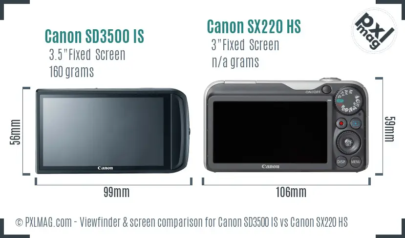 Canon SD3500 IS vs Canon SX220 HS Screen and Viewfinder comparison