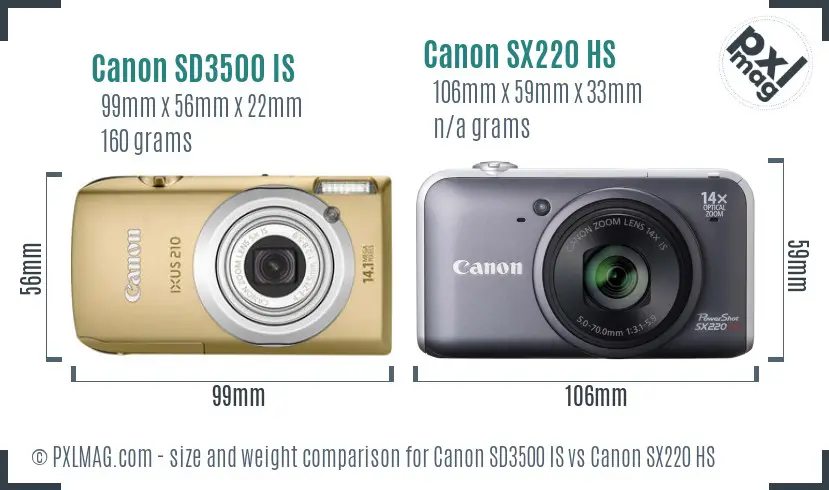 Canon SD3500 IS vs Canon SX220 HS size comparison