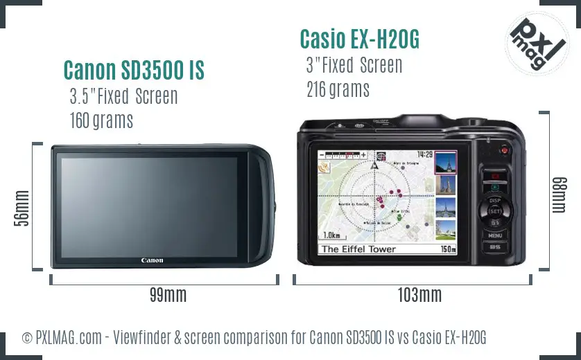 Canon SD3500 IS vs Casio EX-H20G Screen and Viewfinder comparison