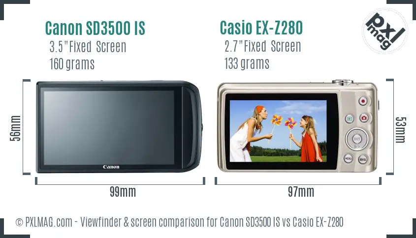 Canon SD3500 IS vs Casio EX-Z280 Screen and Viewfinder comparison