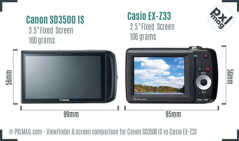 Canon SD3500 IS vs Casio EX-Z33 Screen and Viewfinder comparison