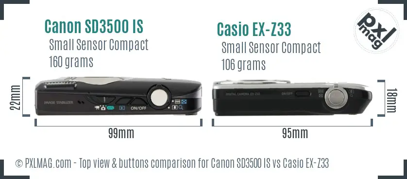 Canon SD3500 IS vs Casio EX-Z33 top view buttons comparison