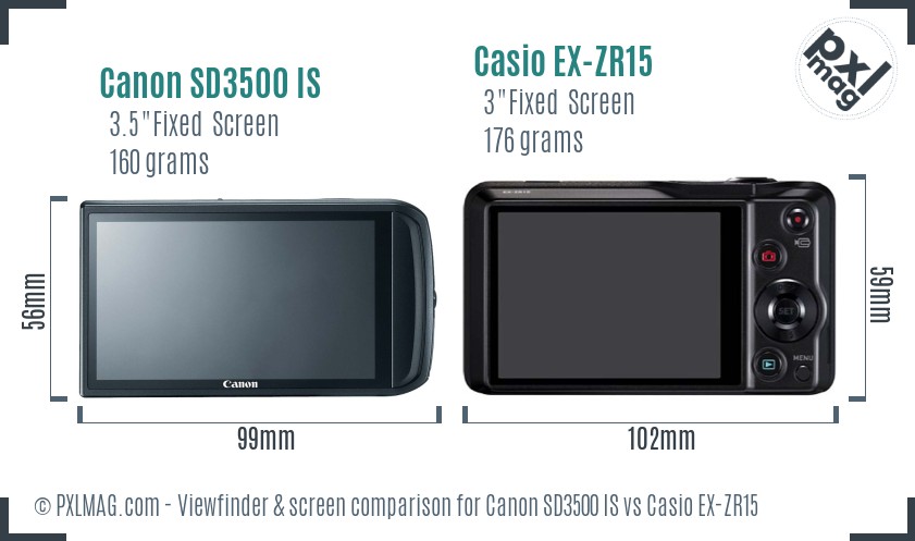 Canon SD3500 IS vs Casio EX-ZR15 Screen and Viewfinder comparison