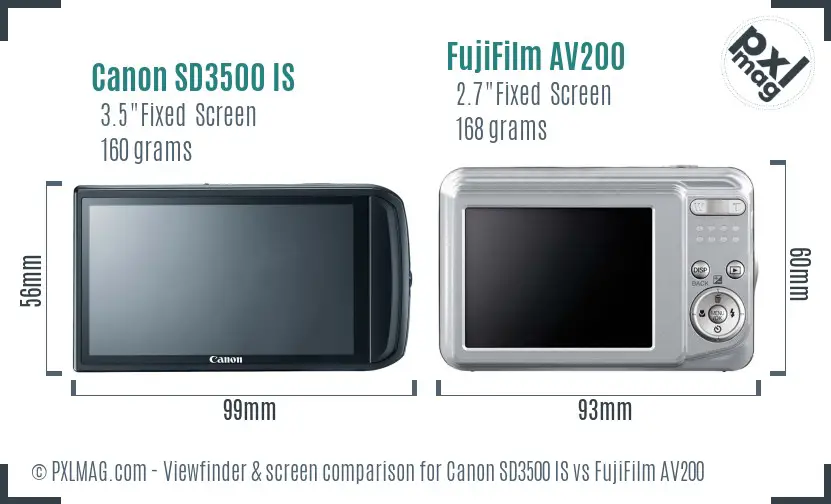 Canon SD3500 IS vs FujiFilm AV200 Screen and Viewfinder comparison