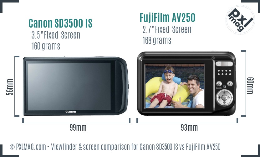 Canon SD3500 IS vs FujiFilm AV250 Screen and Viewfinder comparison