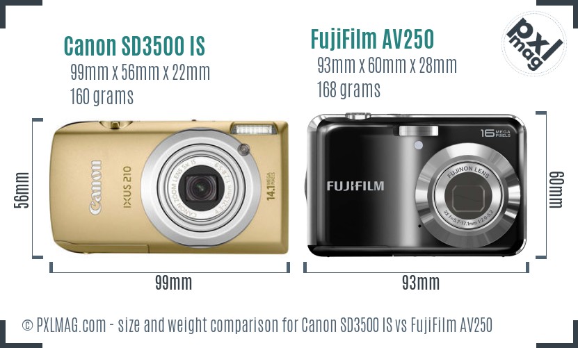 Canon SD3500 IS vs FujiFilm AV250 size comparison