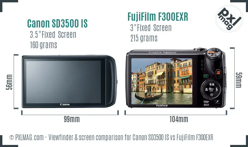 Canon SD3500 IS vs FujiFilm F300EXR Screen and Viewfinder comparison