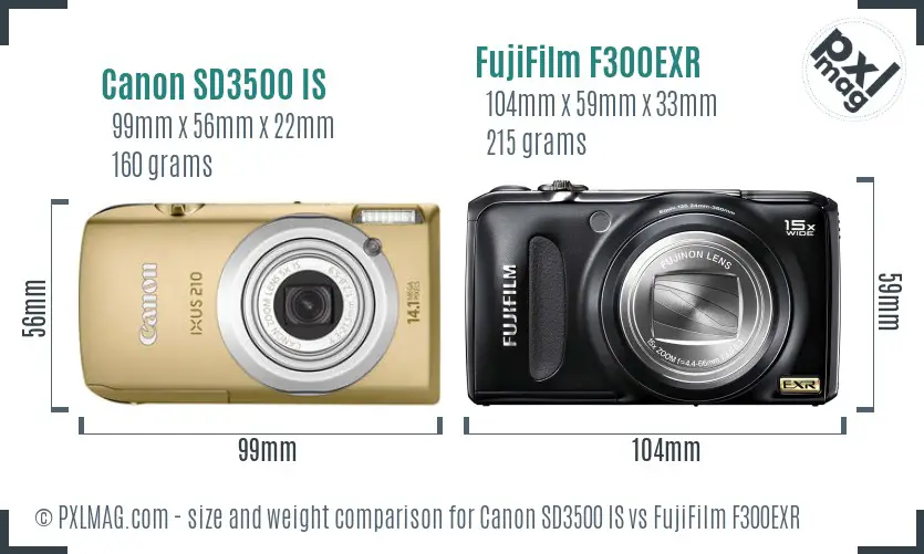 Canon SD3500 IS vs FujiFilm F300EXR size comparison