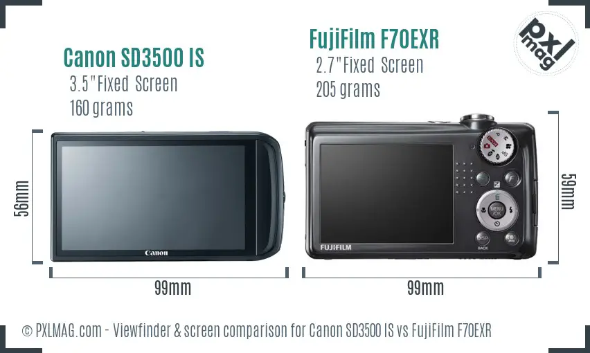Canon SD3500 IS vs FujiFilm F70EXR Screen and Viewfinder comparison Canon SD3500 IS vs FujiFilm F70EXR Screen and Viewfinder comparison