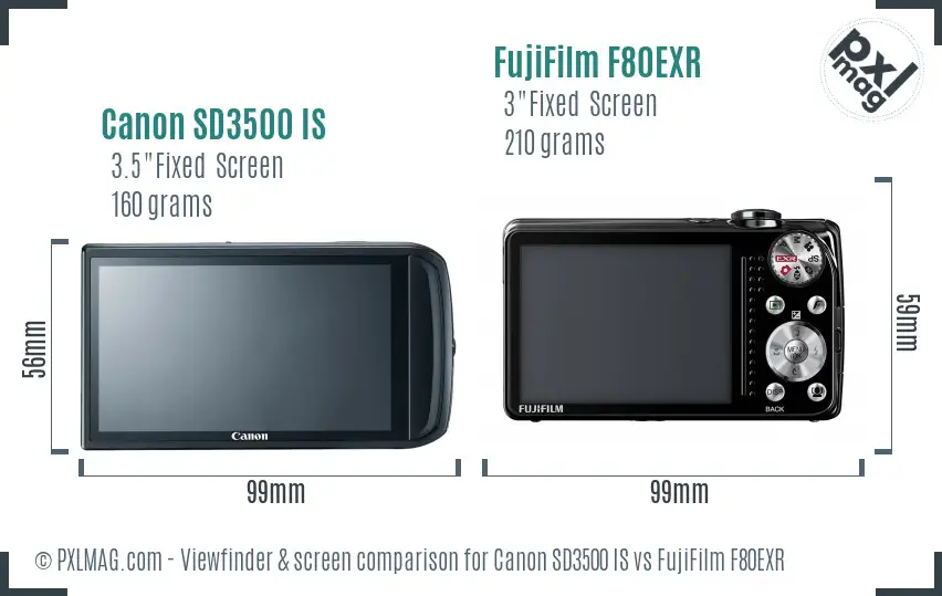 Canon SD3500 IS vs FujiFilm F80EXR Screen and Viewfinder comparison