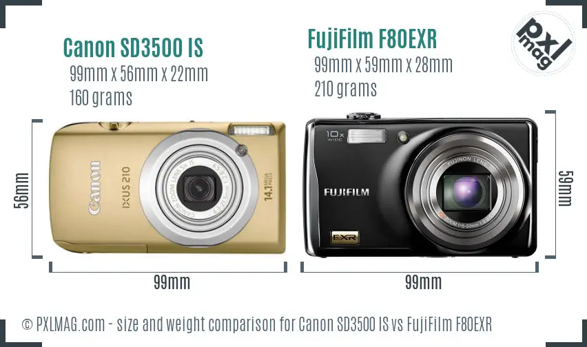 Canon SD3500 IS vs FujiFilm F80EXR size comparison