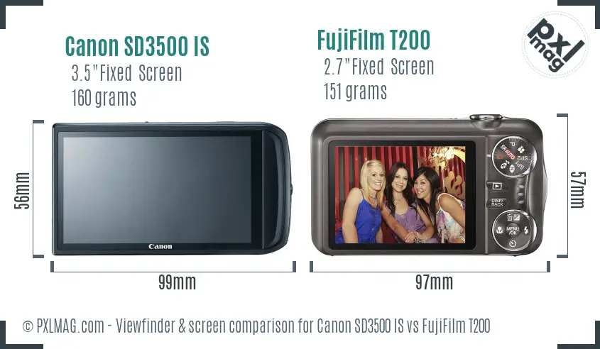 Canon SD3500 IS vs FujiFilm T200 Screen and Viewfinder comparison Canon SD3500 IS vs FujiFilm T200 Screen and Viewfinder comparison