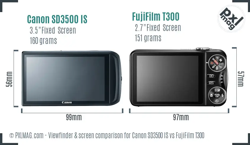 Canon SD3500 IS vs FujiFilm T300 Screen and Viewfinder comparison