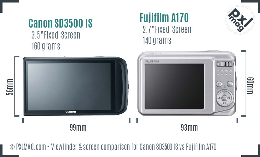 Canon SD3500 IS vs Fujifilm A170 Screen and Viewfinder comparison