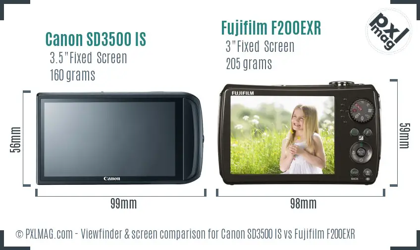 Canon SD3500 IS vs Fujifilm F200EXR Screen and Viewfinder comparison