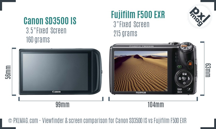 Canon SD3500 IS vs Fujifilm F500 EXR Screen and Viewfinder comparison