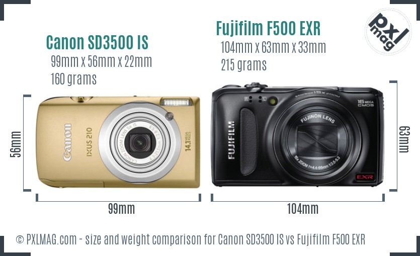 Canon SD3500 IS vs Fujifilm F500 EXR size comparison