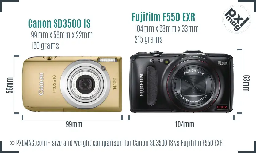 Canon SD3500 IS vs Fujifilm F550 EXR size comparison