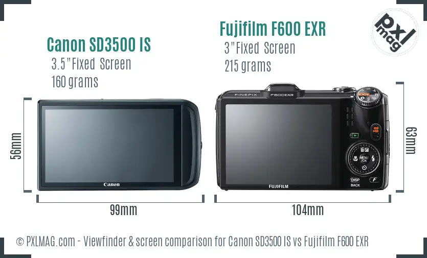 Canon SD3500 IS vs Fujifilm F600 EXR Screen and Viewfinder comparison