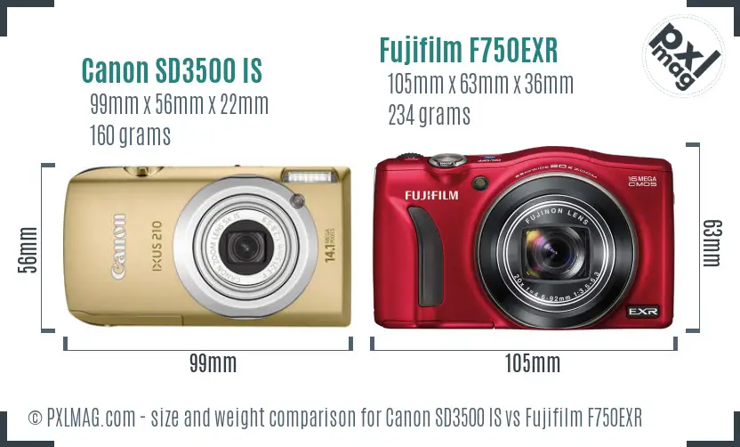 Canon SD3500 IS vs Fujifilm F750EXR size comparison