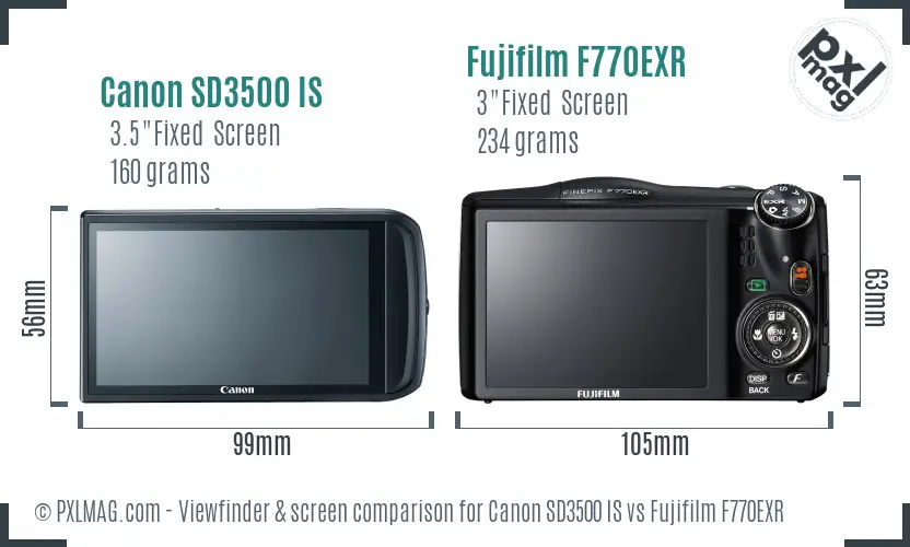 Canon SD3500 IS vs Fujifilm F770EXR Screen and Viewfinder comparison