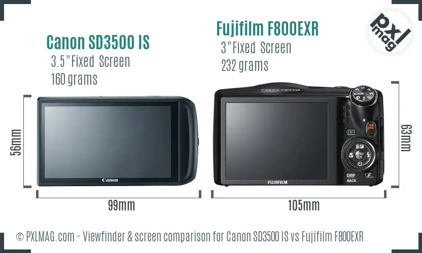 Canon SD3500 IS vs Fujifilm F800EXR Screen and Viewfinder comparison
