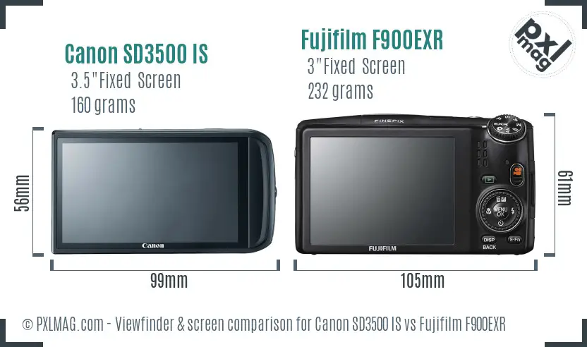 Canon SD3500 IS vs Fujifilm F900EXR Screen and Viewfinder comparison